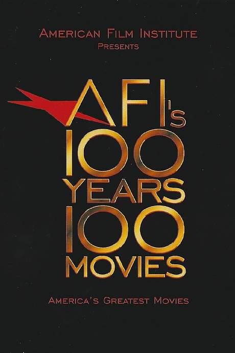 AFI’s 100 Years… 100 Movies: America’s Greatest Movies